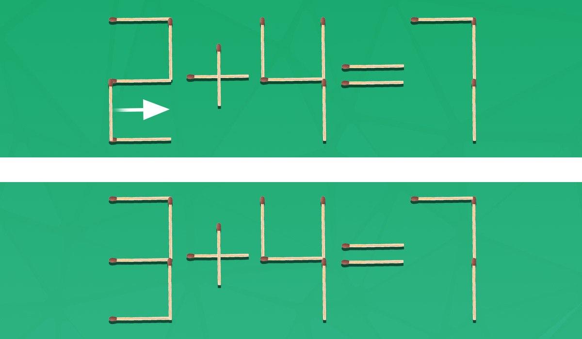 Kun 2 % af alle mennesker kan trække et match i første forsøg og få ligestilling til at passe