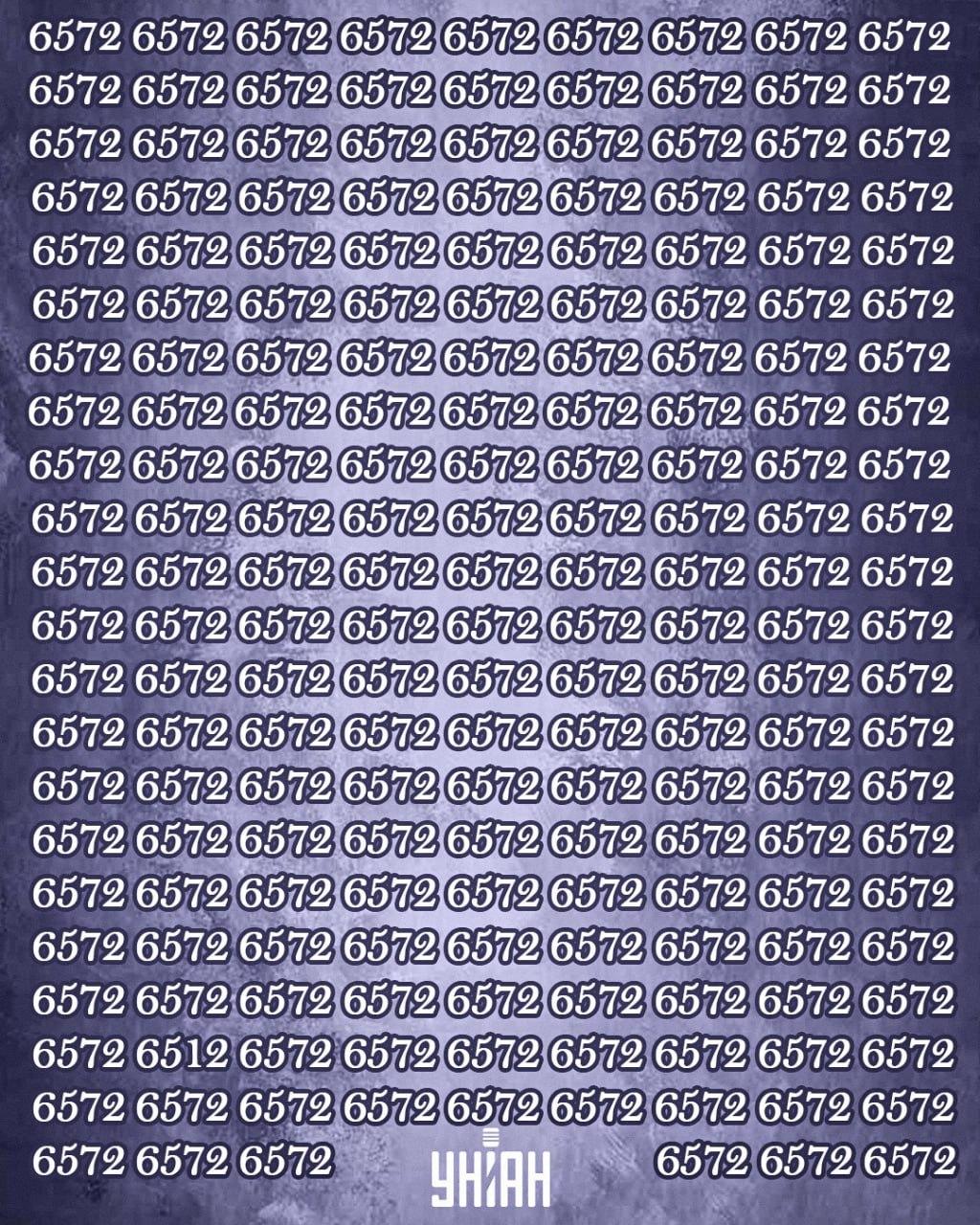 Kun 1 % af mennesker med høj IQ kan finde tallet 6512 på 12 sekunder: et supersvært puslespil